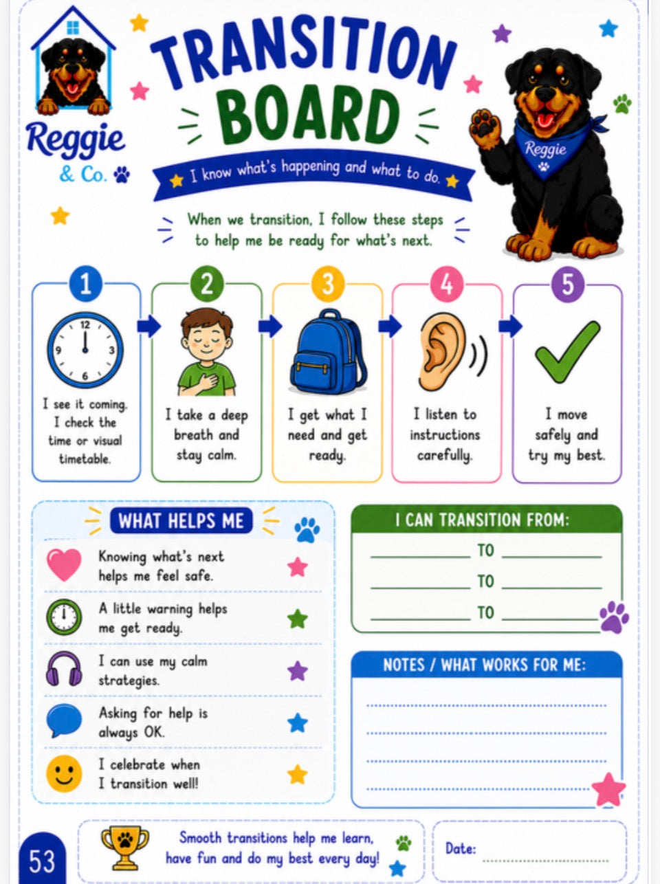 A children's transition board poster titled 'Transition Board' with the brand name 'Reggie & Co' and a cartoon Rottweiler mascot. The poster outlines five numbered steps for transitioning, includes a 'What helps me' section, a 'I can transition from:' list, and a notes area, all on a white background with colorful star and paw-print accents.