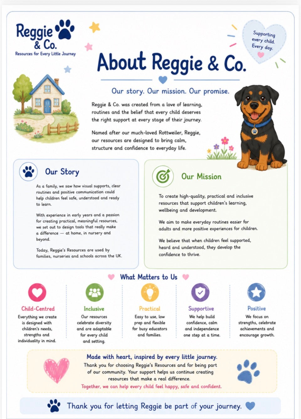 A printed-style informational poster for 'Reggie & Co.' with the title 'About Reggie & Co.