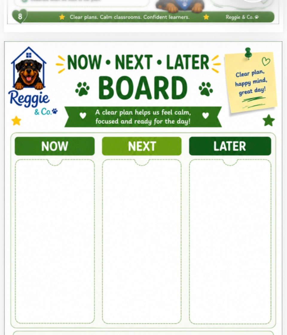 A printable dog behavior tracking board titled 'NOW • NEXT • LATER BOARD' with three labeled columns for 'NOW', 'NEXT', and 'LATER', plus the Reggie & Co. logo and a small note about clear plans and calm classrooms.