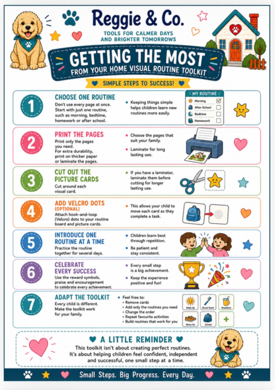 An educational poster titled 'Reggie & Co. Getting the Most from Your Home Routine Toolkit' featuring step-by-step instructions for creating a visual routine kit, illustrated with cartoon teddy bears, a house, and colorful icons on a white background.