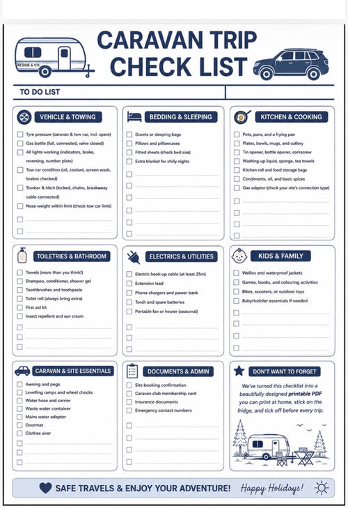 A printable 'Caravan Trip Check List' template with multiple sections for trip planning, including vehicle and towing, bedding and sleeping, kitchen and cooking, toiletries and bathroom, electronics and utilities, kids and family, caravan and site essentials, documents and insurance, and a don't want to forget section. The design features a clean white background with blue headers, black text, and small illustrative icons.