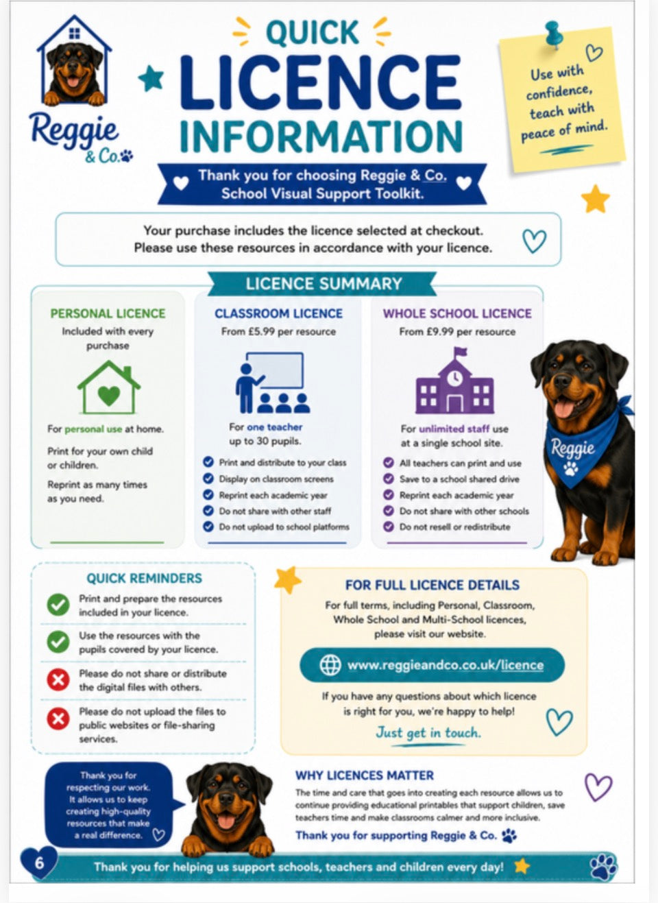 A digital preview of a 'Quick Licence Information' School Visual Support Tookit booklet by Reggie & Co, featuring a colorful layout with illustrations of dogs wearing a blue 'Reggie & Co' shirt, text sections, and a website URL.
