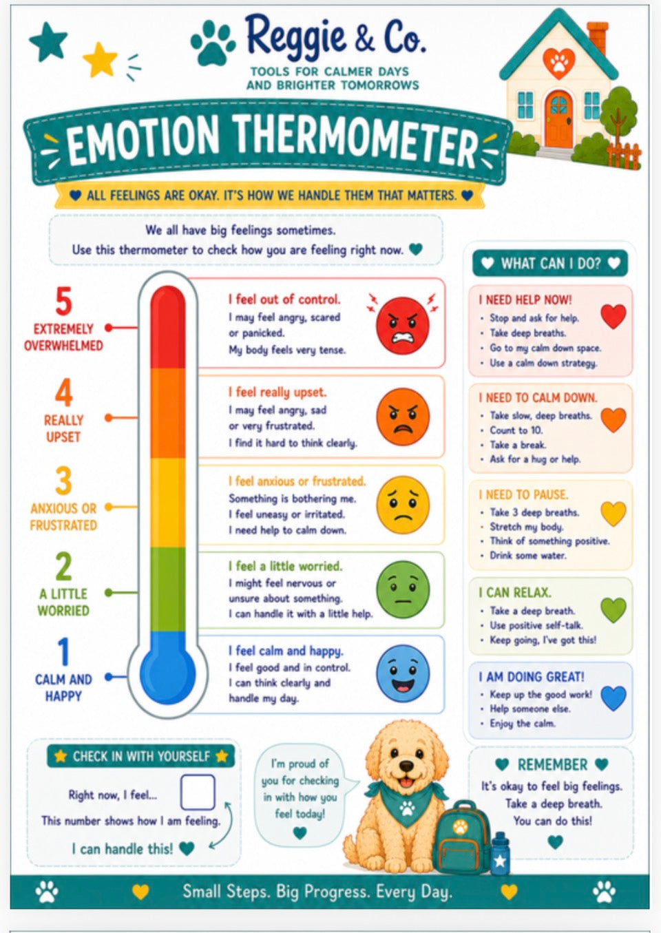 An educational thermometer poster by Reggie & Co. featuring a colorful thermometer graphic, step-by-step emotion scales, coping strategies, and a cute puppy illustration.